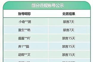 雷竞技在线官网截图1